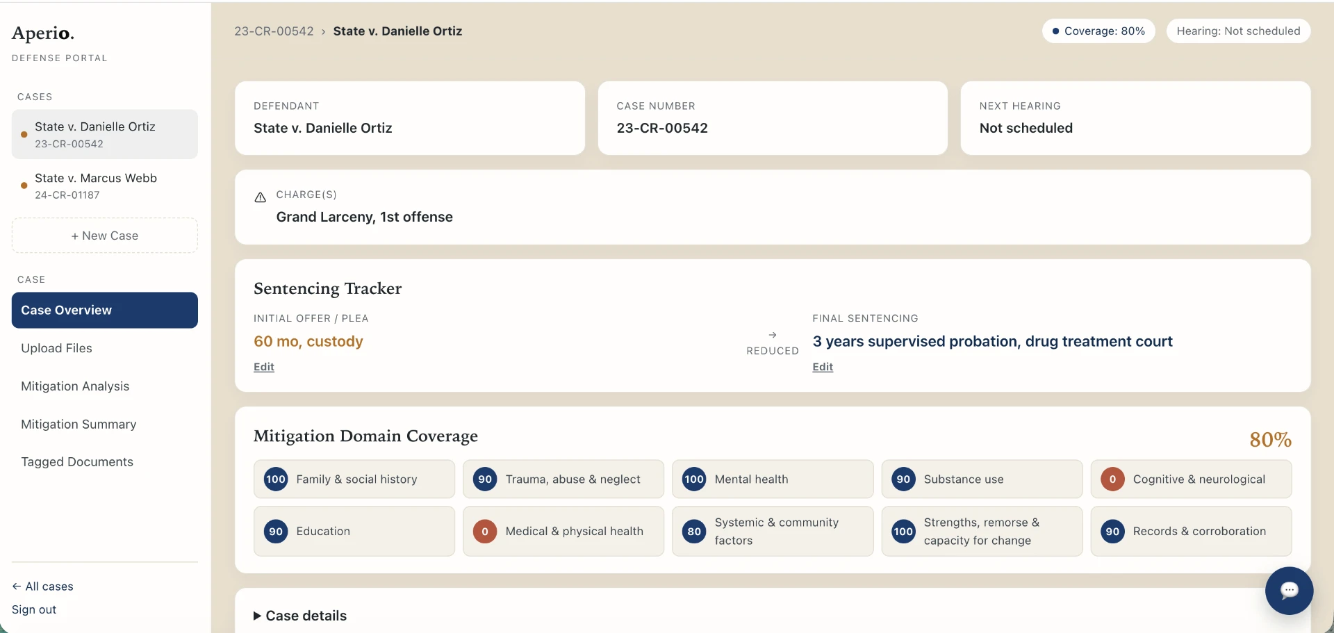 Aperio case overview showing sentencing tracker and mitigation domain coverage